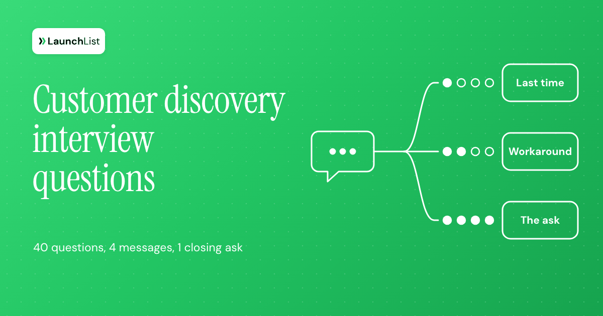 Customer Discovery Interview Questions (2026)