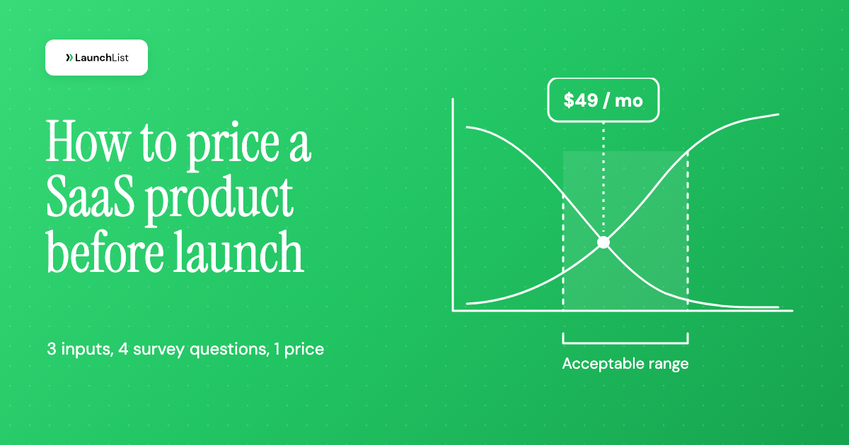 How to Price a SaaS Product Before Launch