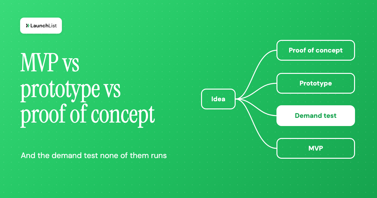 MVP vs Prototype vs Proof of Concept (2026)