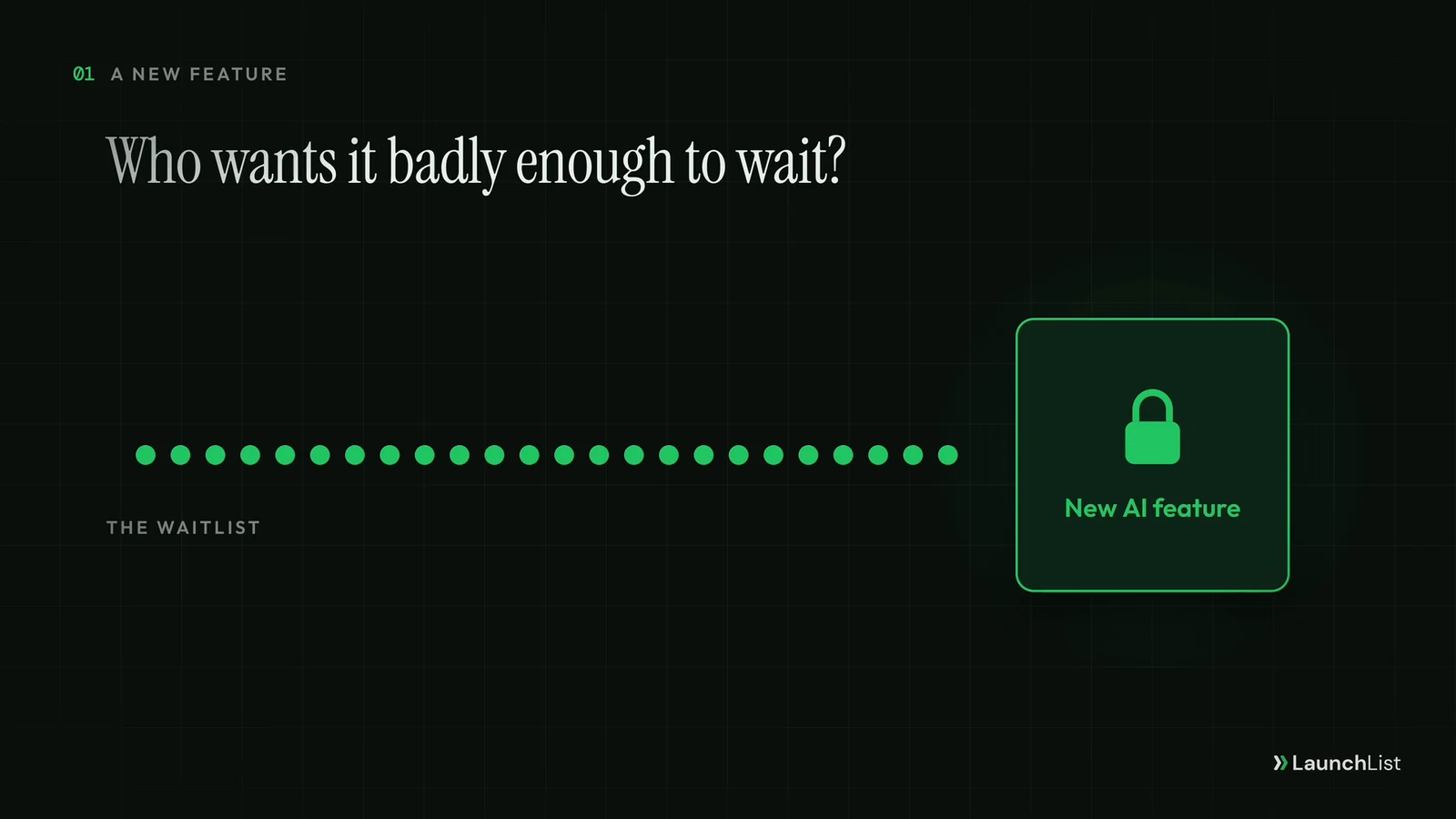 A line of people on a waitlist leading to a locked box labeled New AI feature, under the question: who wants it badly enough to wait?