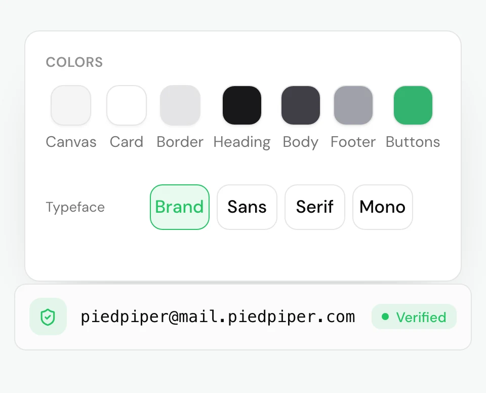 Pied Piper's email look settings. Colors: Canvas, Card, Border, Heading, Body, Footer and Buttons, with Buttons in Pied Piper's green. Typeface: Brand is picked, over Sans, Serif and Mono. Below, the address their emails send from, piedpiper@mail.piedpiper.com, marked Verified.