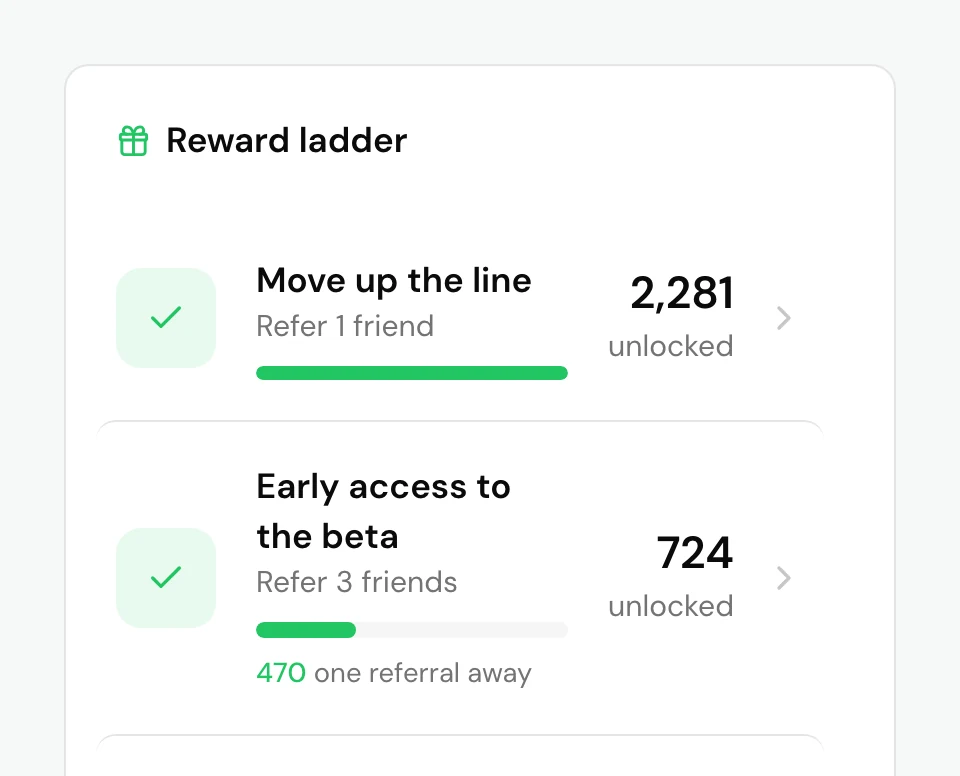 The reward ladder: 2,281 people unlocked move up the line, and 724 unlocked early access to the beta, with 470 more one referral away.