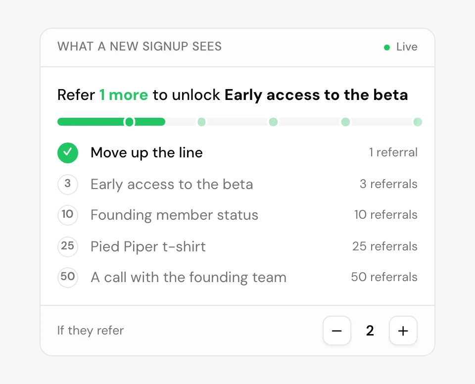 What a signup with two referrals sees: refer 1 more to unlock early access to the beta, a progress track with a dot for each reward, and move up the line already reached.