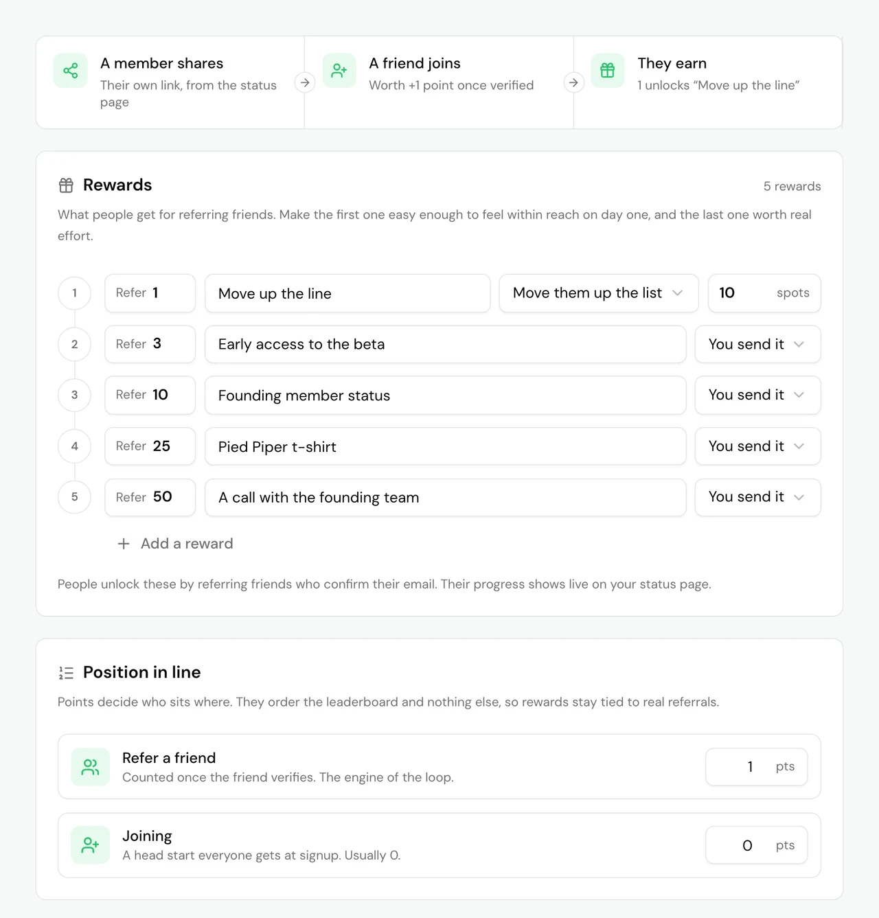 How a referral works on Pied Piper, in three steps: a signup shares their link, a friend joins, and the signup earns. Under it, five rewards: refer 1 to move up the line, which moves them up the list 10 spots on its own, then early access to the beta at 3, founding member status at 10, a Pied Piper t-shirt at 25 and a call with the founding team at 50, each one the founder sends.