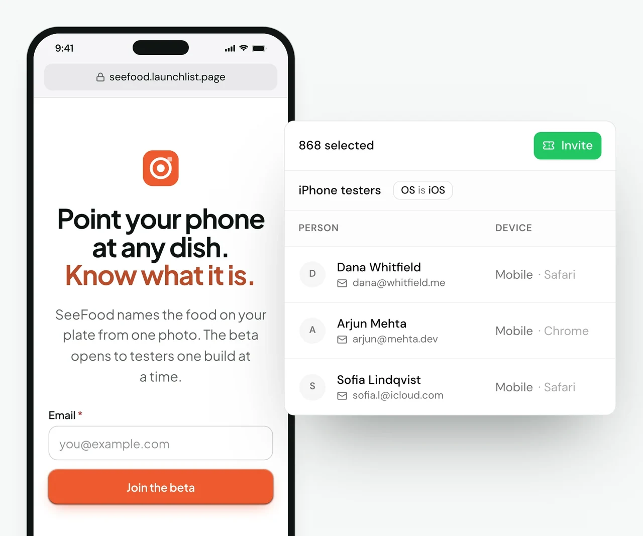 SeeFood's Launch page on an iPhone, at seefood.launchlist.page: the SeeFood mark, 'Point your phone at any dish. Know what it is.', 'SeeFood names the food on your plate from one photo. The beta opens to testers one build at a time.', an Email field and a Join the beta button. Beside it, the founder's Signups view: 868 selected, with an Invite button, in the segment iPhone testers, defined by the rule OS is iOS. The three newest are listed with their device: Dana Whitfield, dana@whitfield.me, Mobile, Safari. Arjun Mehta, arjun@mehta.dev, Mobile, Chrome. Sofia Lindqvist, sofia.l@icloud.com, Mobile, Safari.