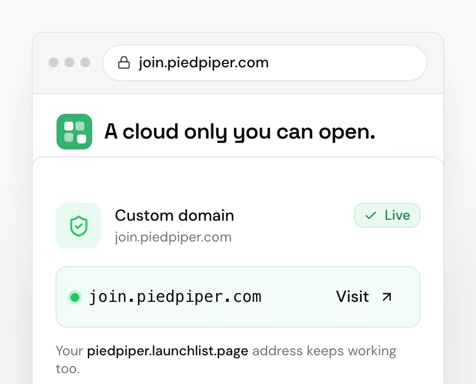 Pied Piper's page open at join.piedpiper.com with a padlock in the address bar, over its Custom domain card showing join.piedpiper.com as Live, with a note that the piedpiper.launchlist.page address keeps working too