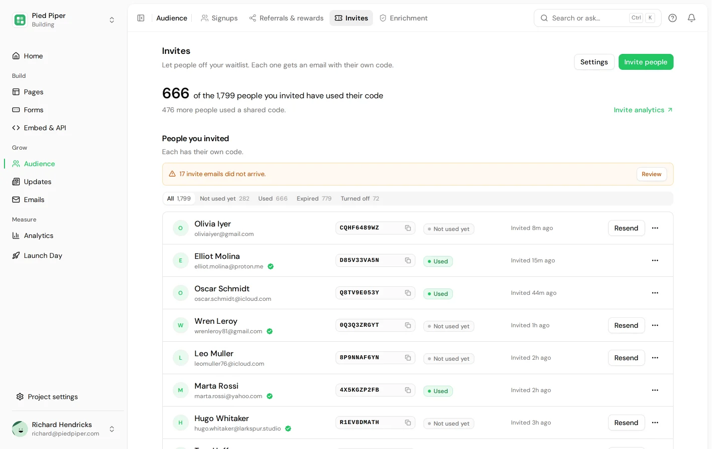 LaunchList's Invites screen: 666 of the 1,799 people Pied Piper invited have used their code, with each person's code and status.