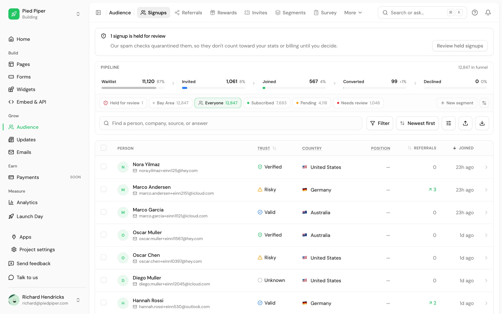 LaunchList v2's Audience screen: deduplicated contacts with a trust verdict, country, position and referrals, above the pipeline from waitlist to converted and saved segments.
